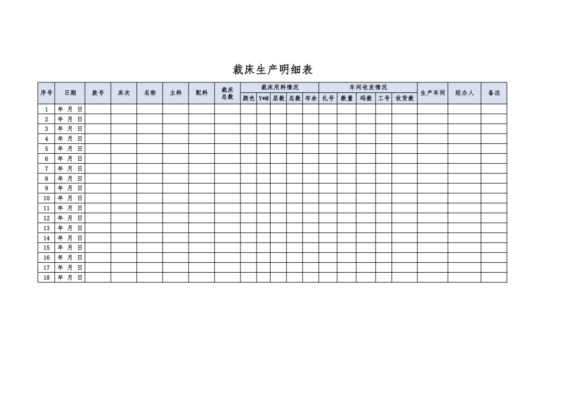 裁床生产明细表.xlsx第1页