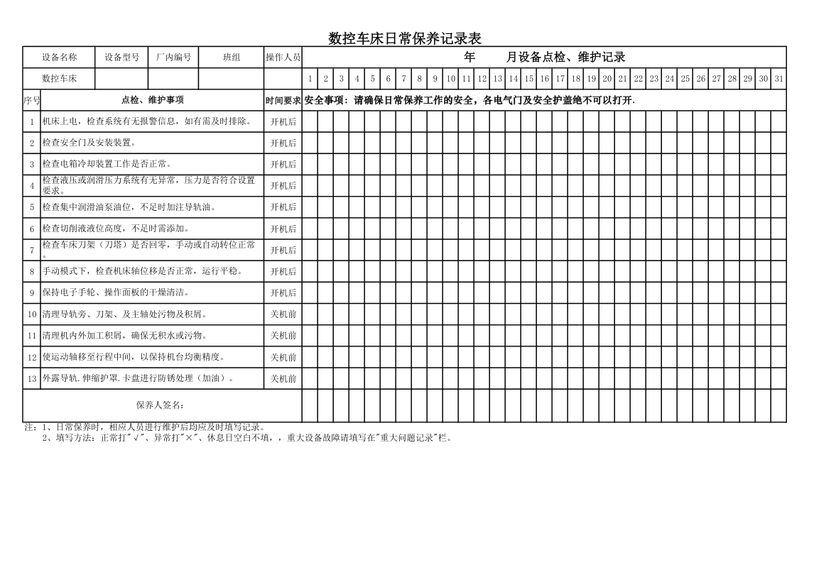 数控车床日常保养记录表.xlsx第1页