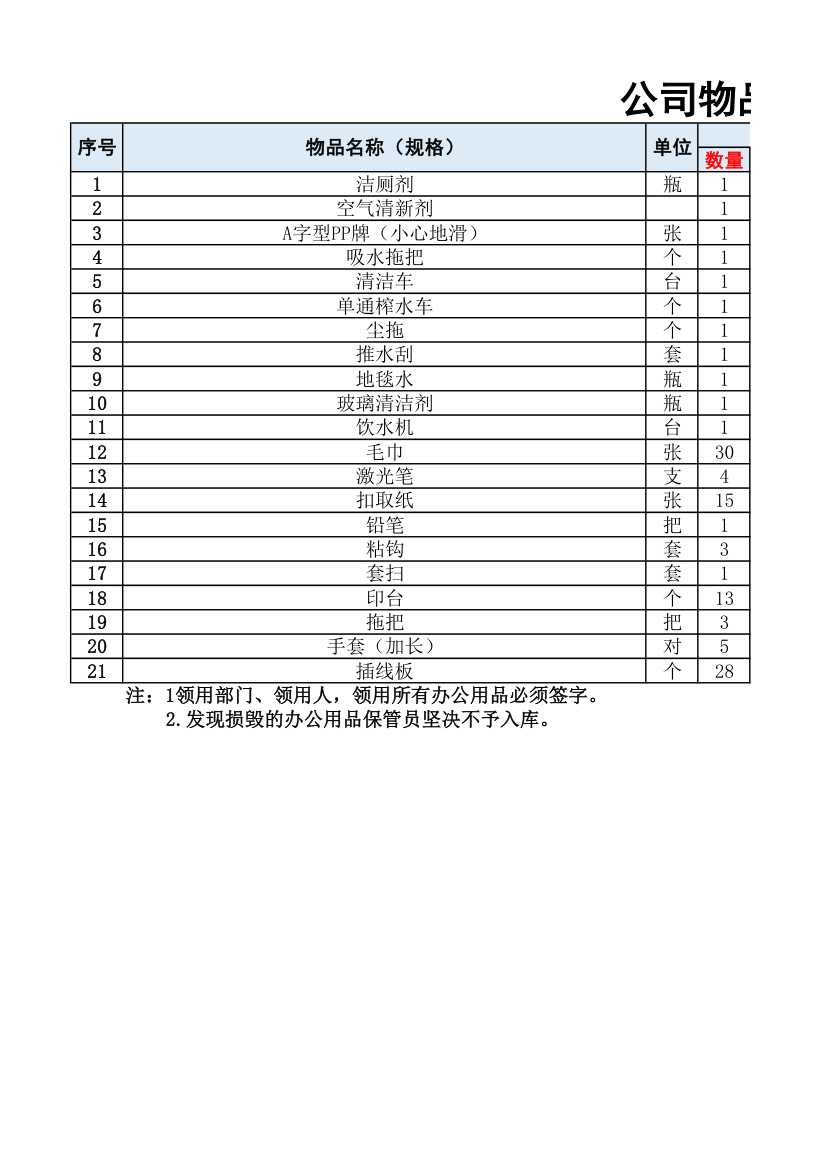 公司物品出入库登记表.xlsx第1页