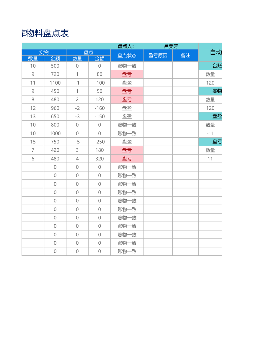 仓库物料盘点表.xlsx第2页