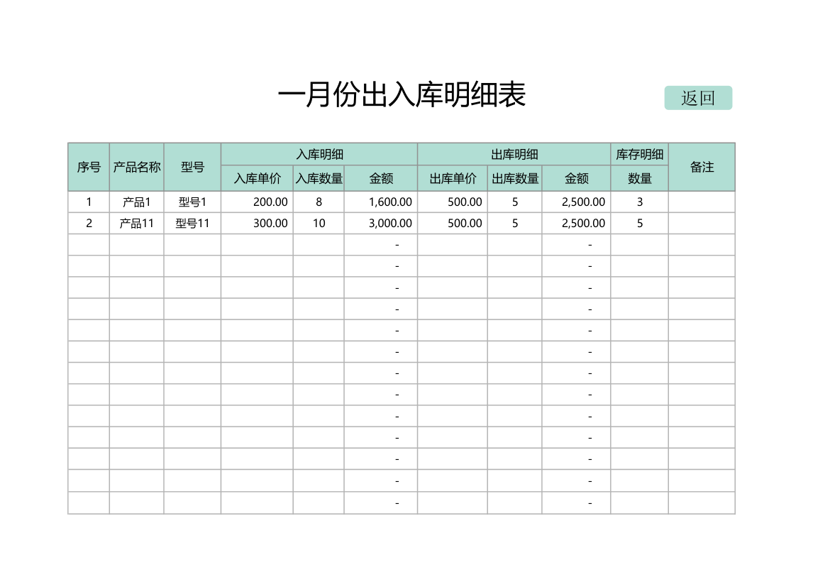 全年进销存统计表（自动汇总）.xlsx第1页