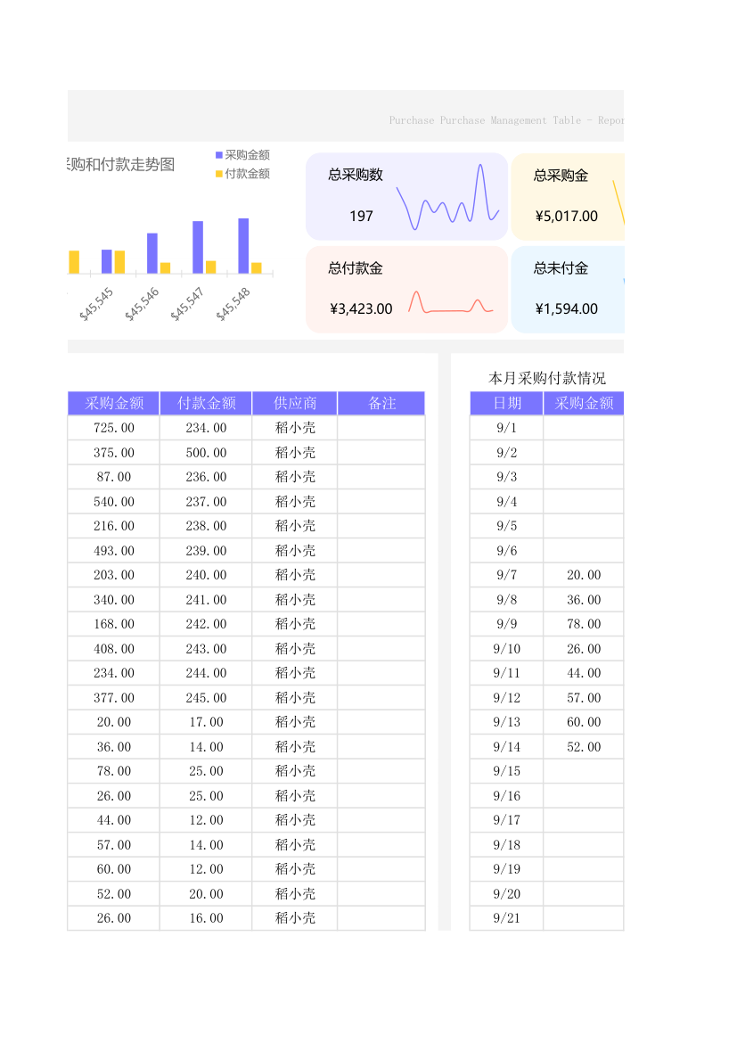 采购进货管理表-报表查询.xlsx第15页