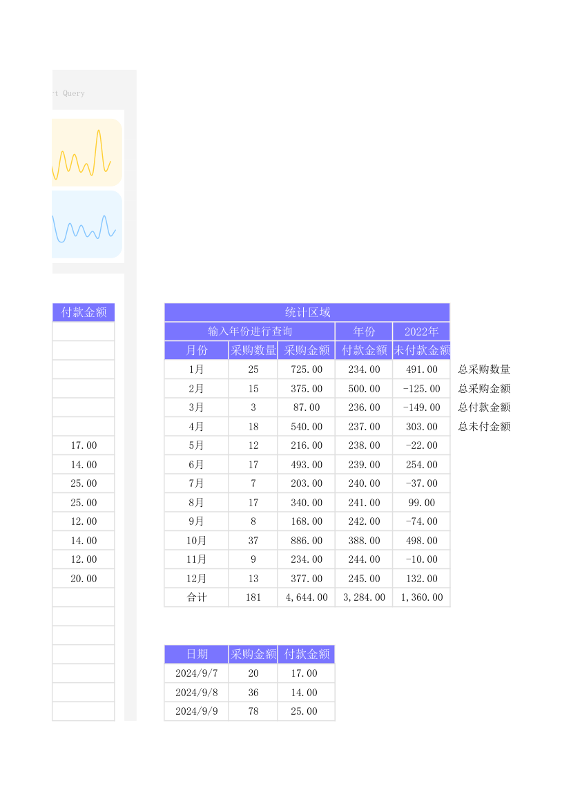 采购进货管理表-报表查询.xlsx第29页