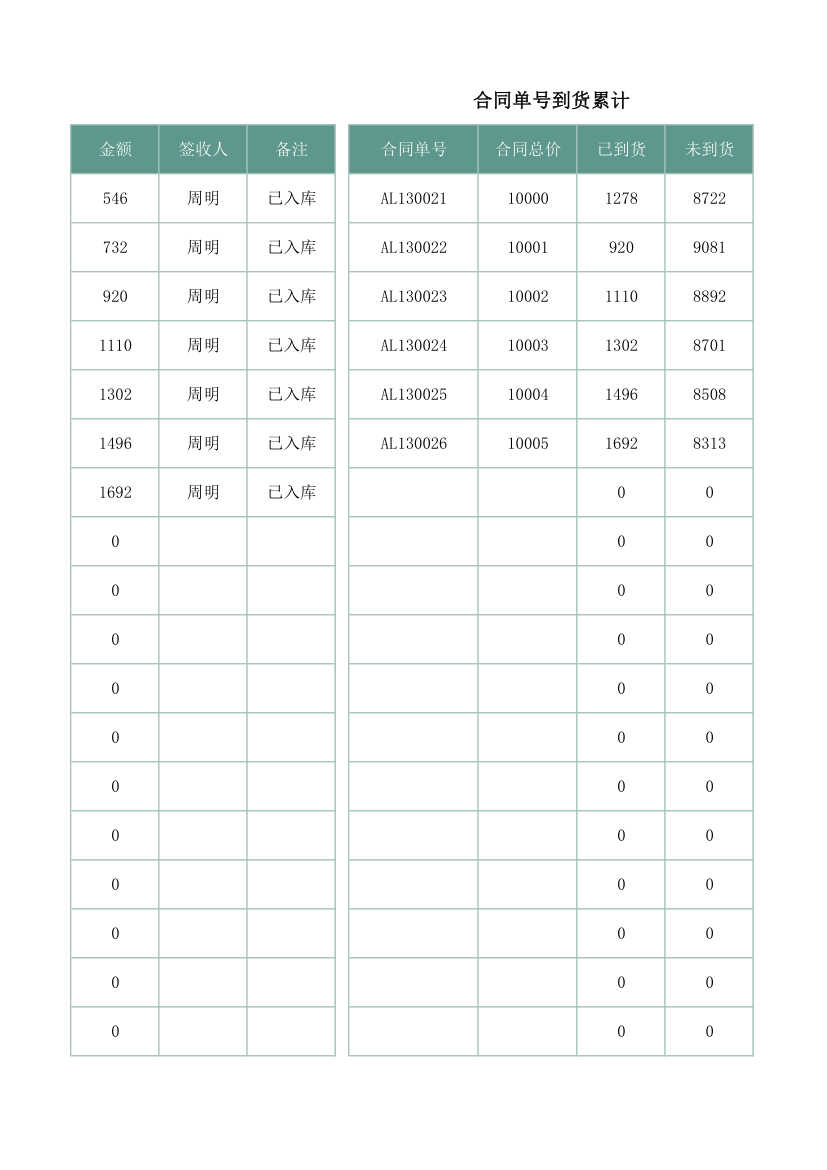 供货清单表.xlsx第11页