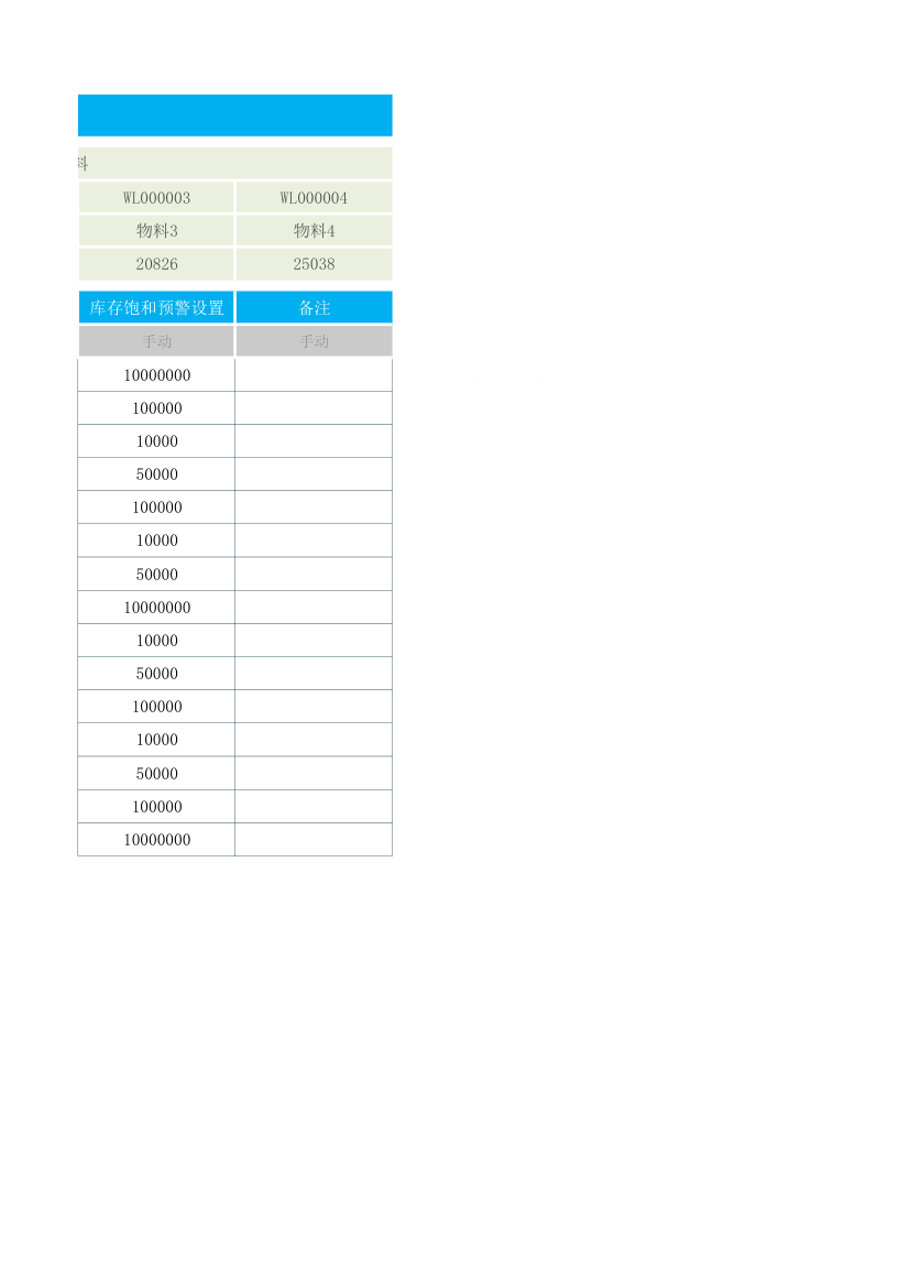 仓库出入库-盘点-预警.xlsx第31页