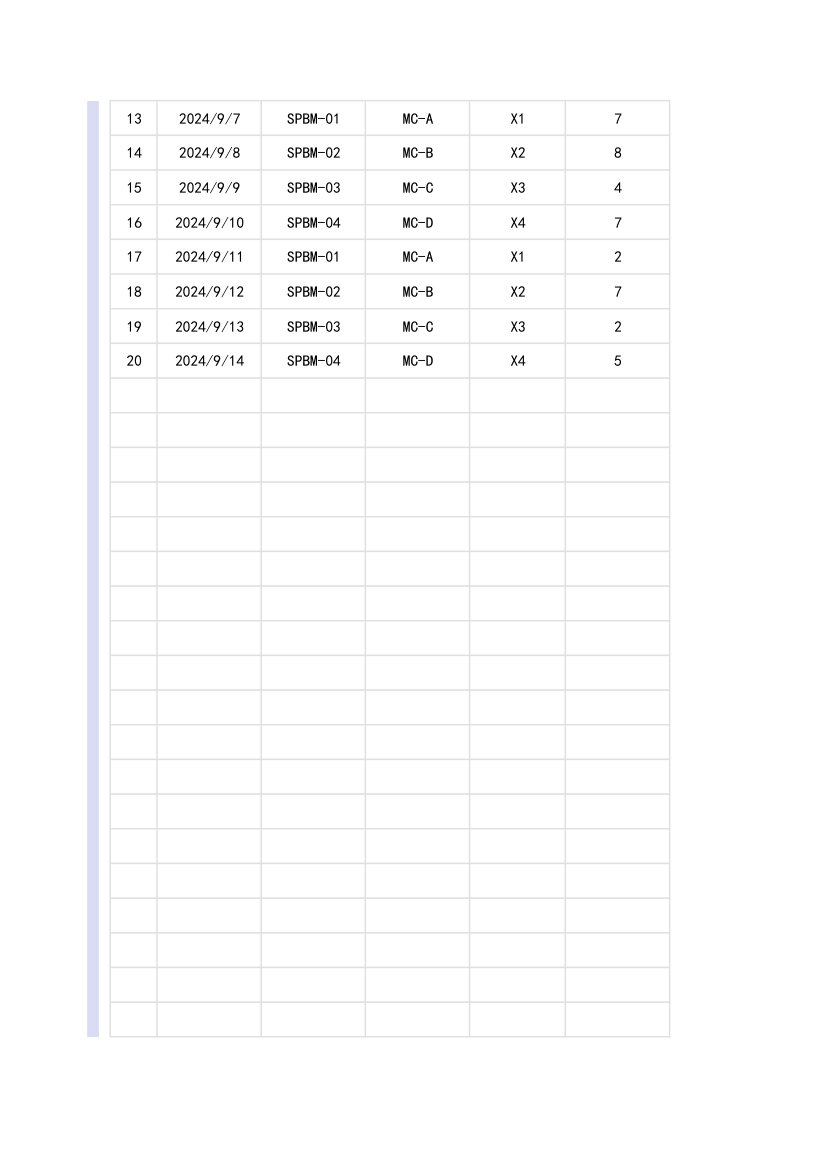 商品进货发货管理表.xlsx第2页