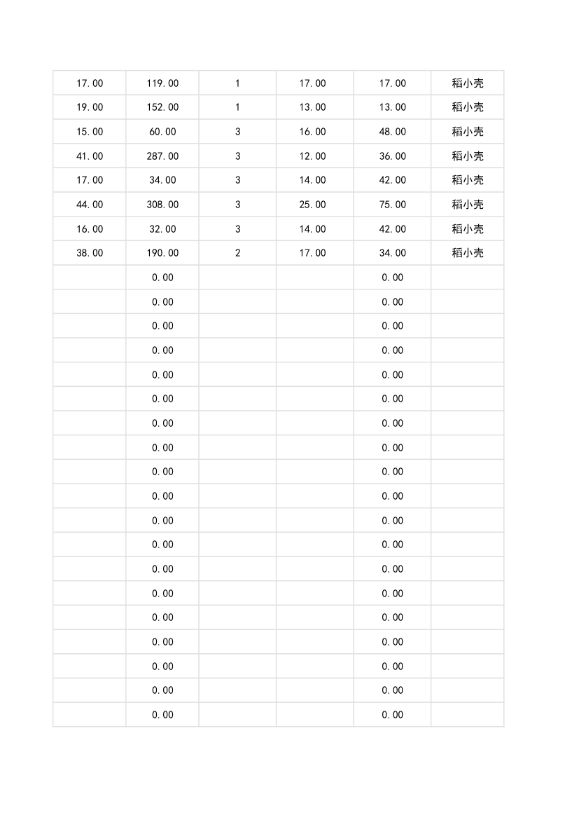 商品进货发货管理表.xlsx第22页