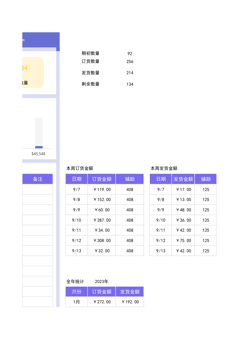 商品进货发货管理表.xlsx第41页