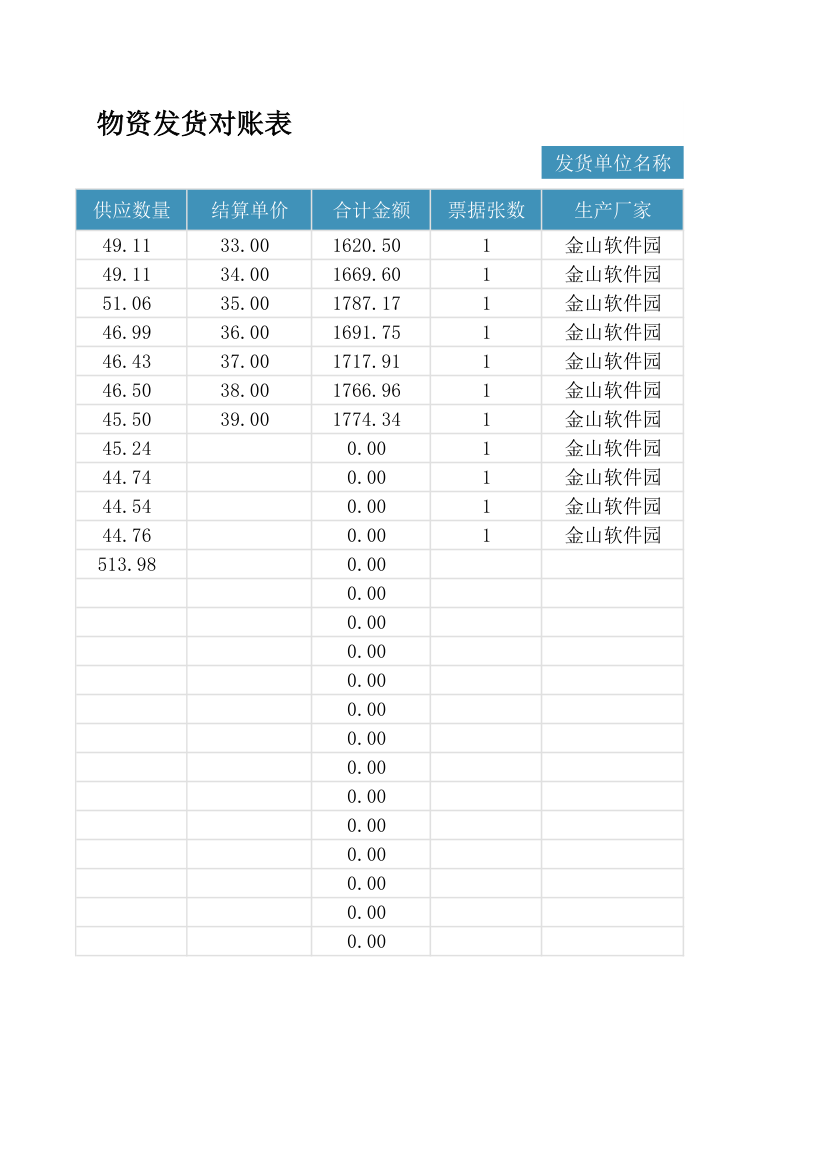 物资发货对账表.xlsx第2页