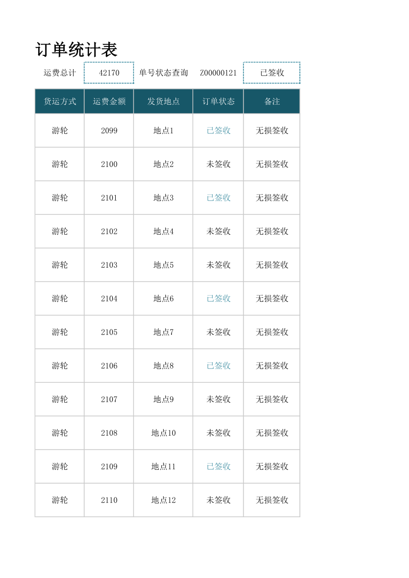 物流订单统计表.xlsx第20页