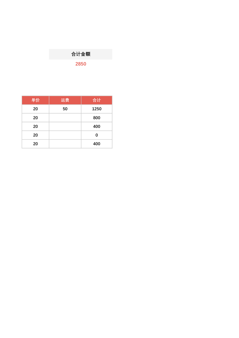 网店货品发货单.xlsx第2页