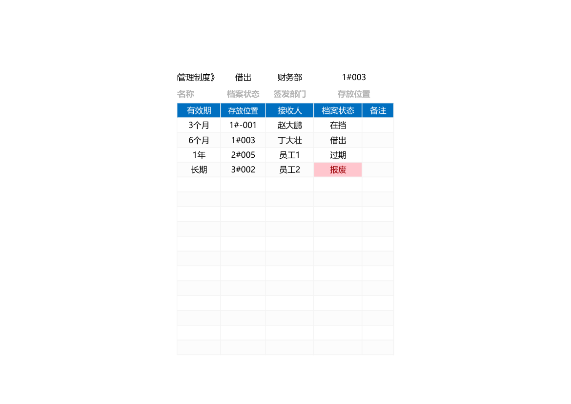 档案合同管理台账.xlsx第3页