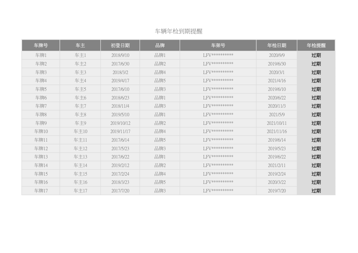 车辆年检到期提醒.xlsx第1页