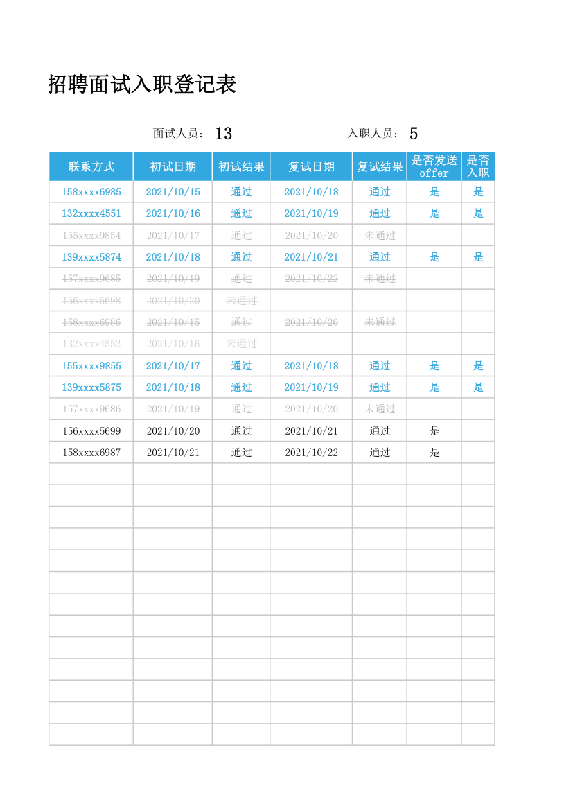 公司招聘面试入职登记表.xlsx第3页