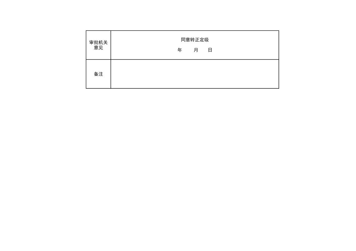 员工转正申请表.xls第2页