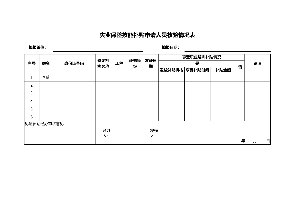 失业保险技能补贴申请人员核验情.xlsx第1页