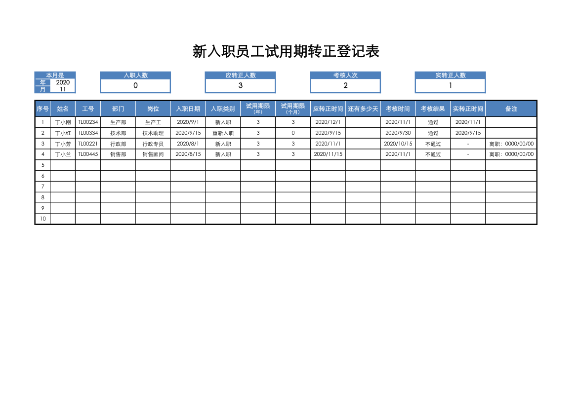 新入职员工试用期转正登记表.xlsx