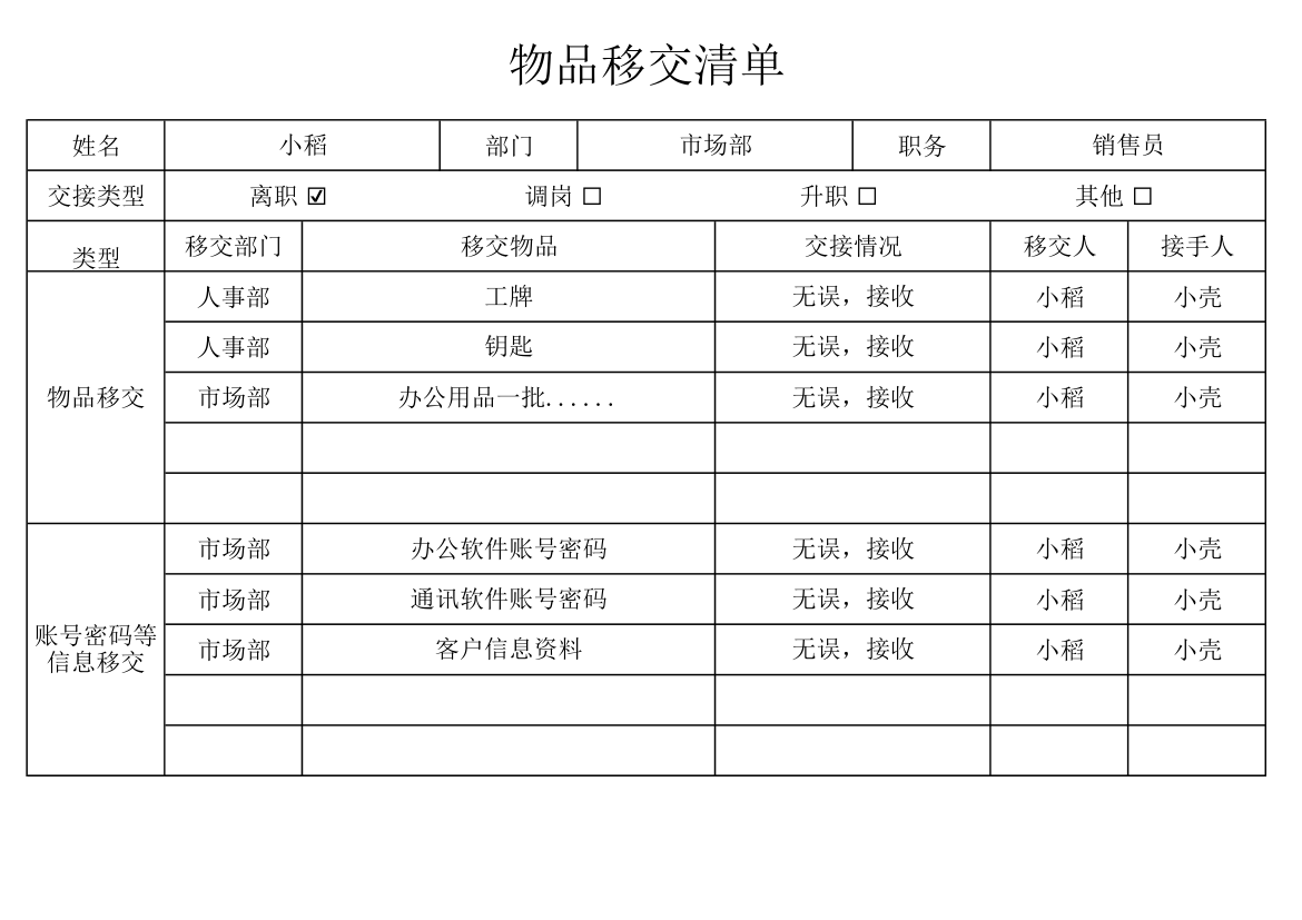 物品移交清单.xlsx第1页