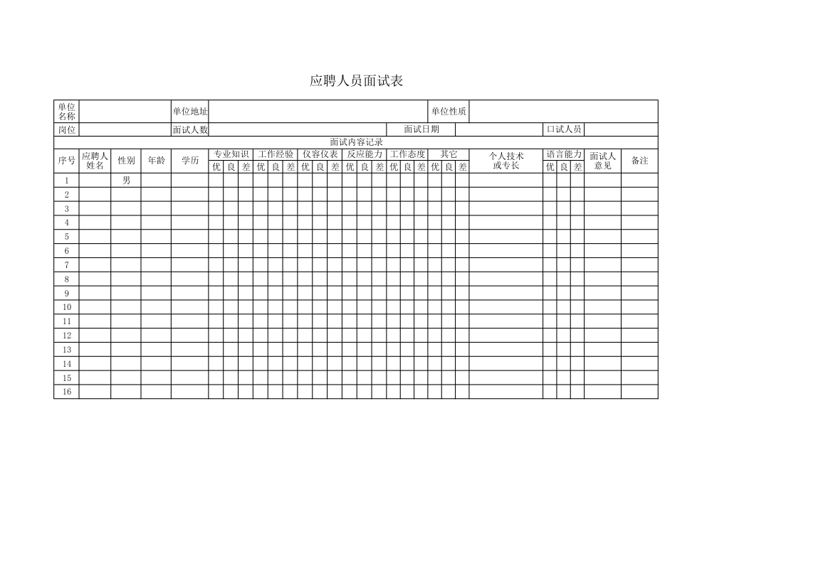 应聘人员面试表.xlsx第1页
