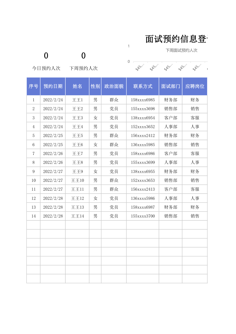 面试预约信息登记表.xlsx第1页