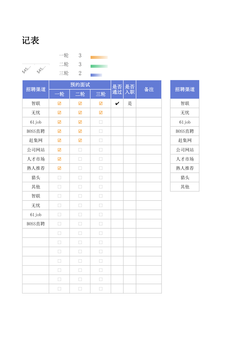 面试预约信息登记表.xlsx第2页