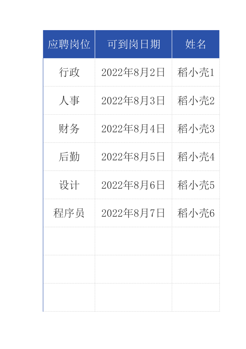 大型招聘会面试评估表自动统计自动汇总.xlsx第2页