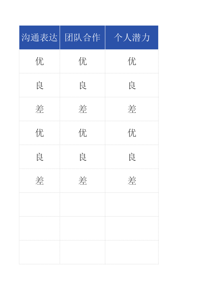 大型招聘会面试评估表自动统计自动汇总.xlsx第11页