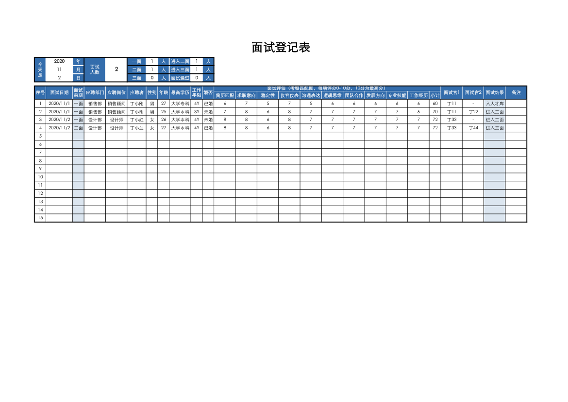 人员面试登记表.xlsx第1页