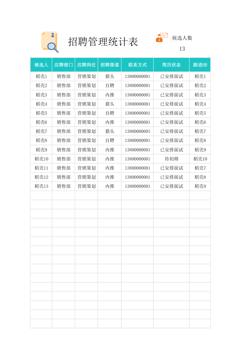 招聘管理统计表.xlsx第1页