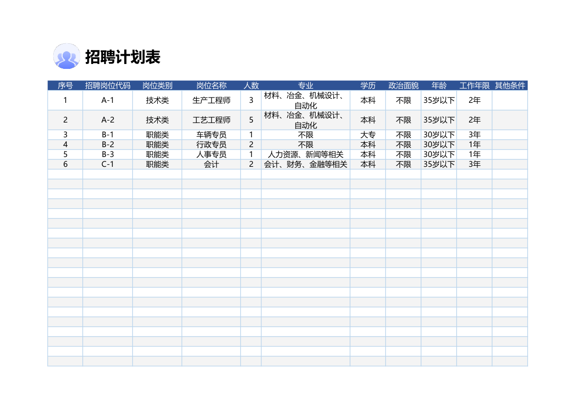 招聘计划表.xlsx第1页