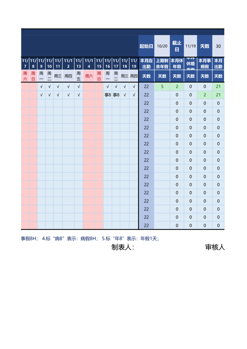 员工考勤表（自动）.xlsx第2页