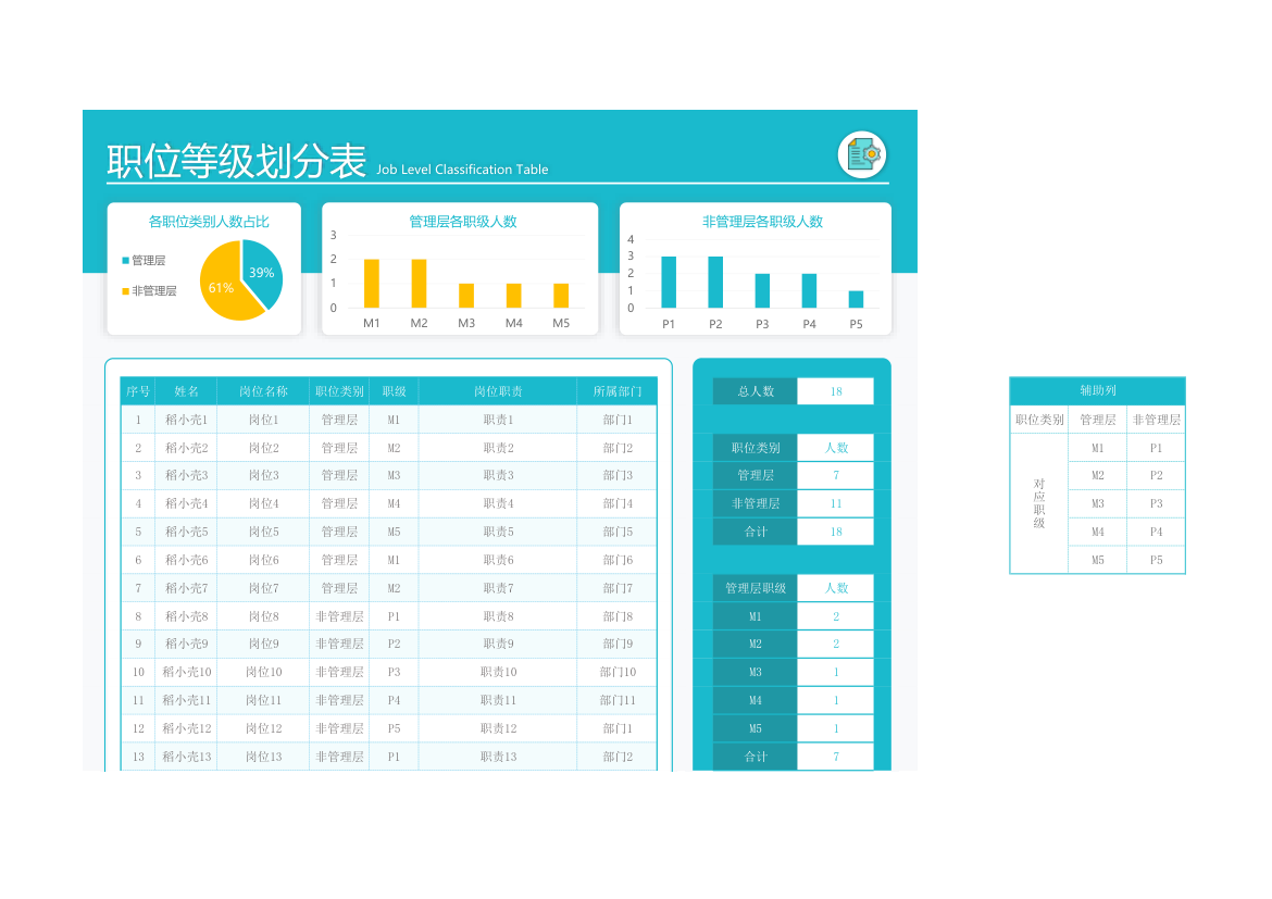 蓝色简约分类统计职位等级划分表.xlsx