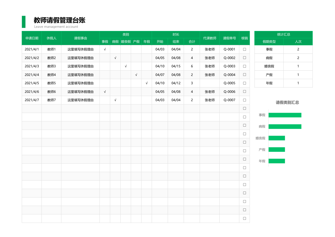 自动统计教师请假管理台帐.xlsx第1页