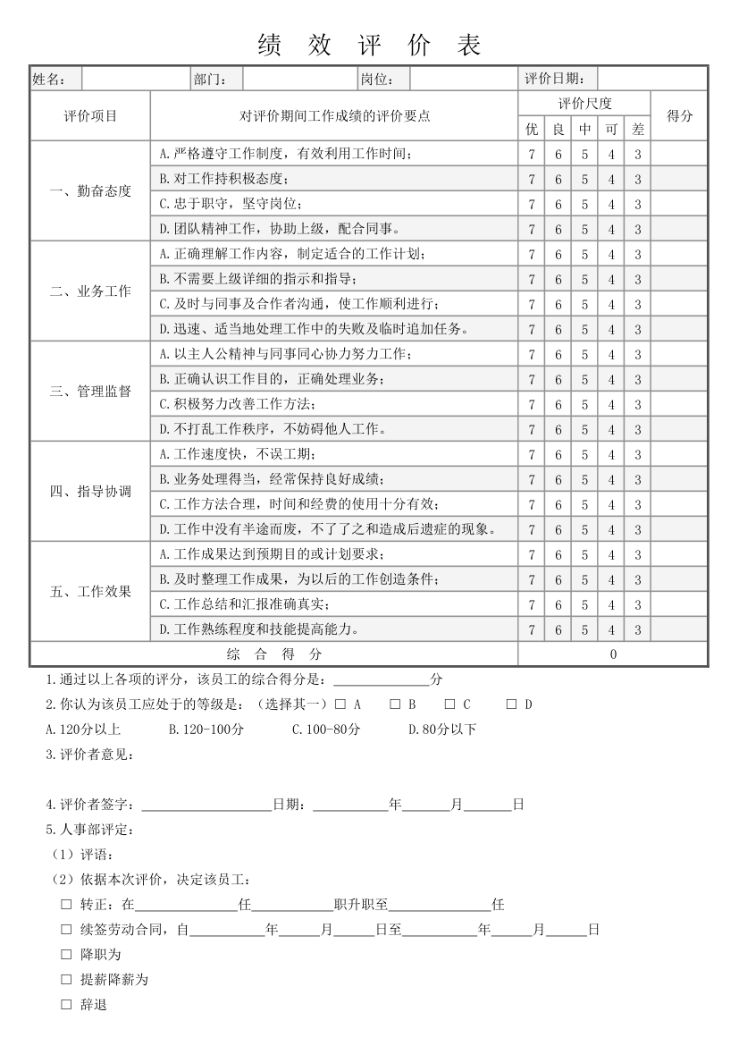 绩效评价表.xlsx第1页