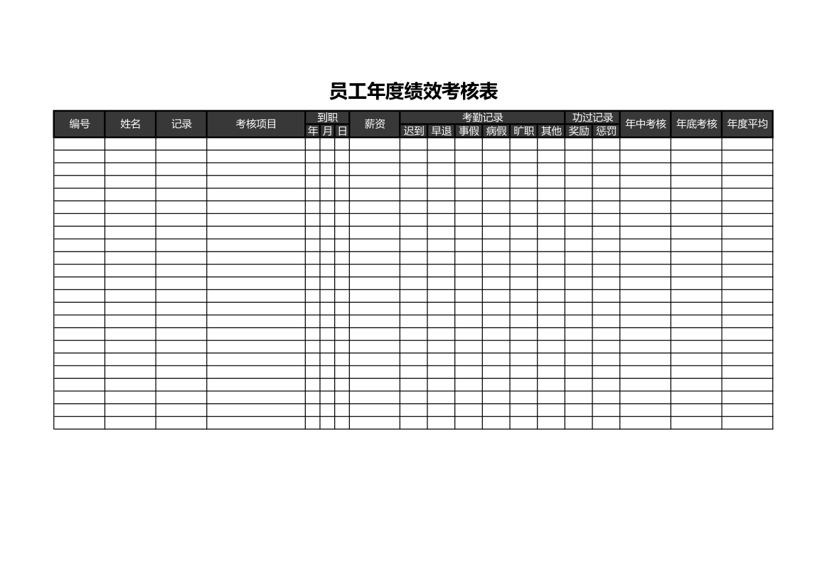 员工年度绩效考核表.xls第1页