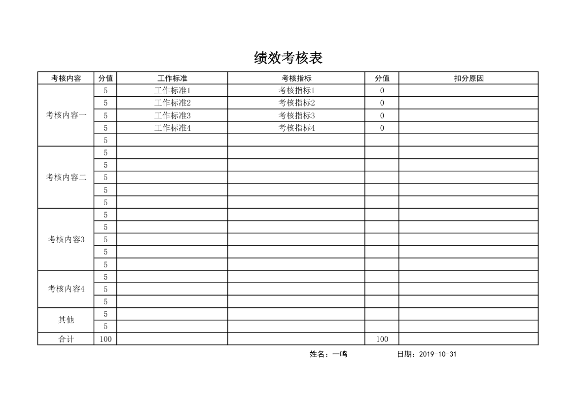 绩效考核表.xlsx第1页