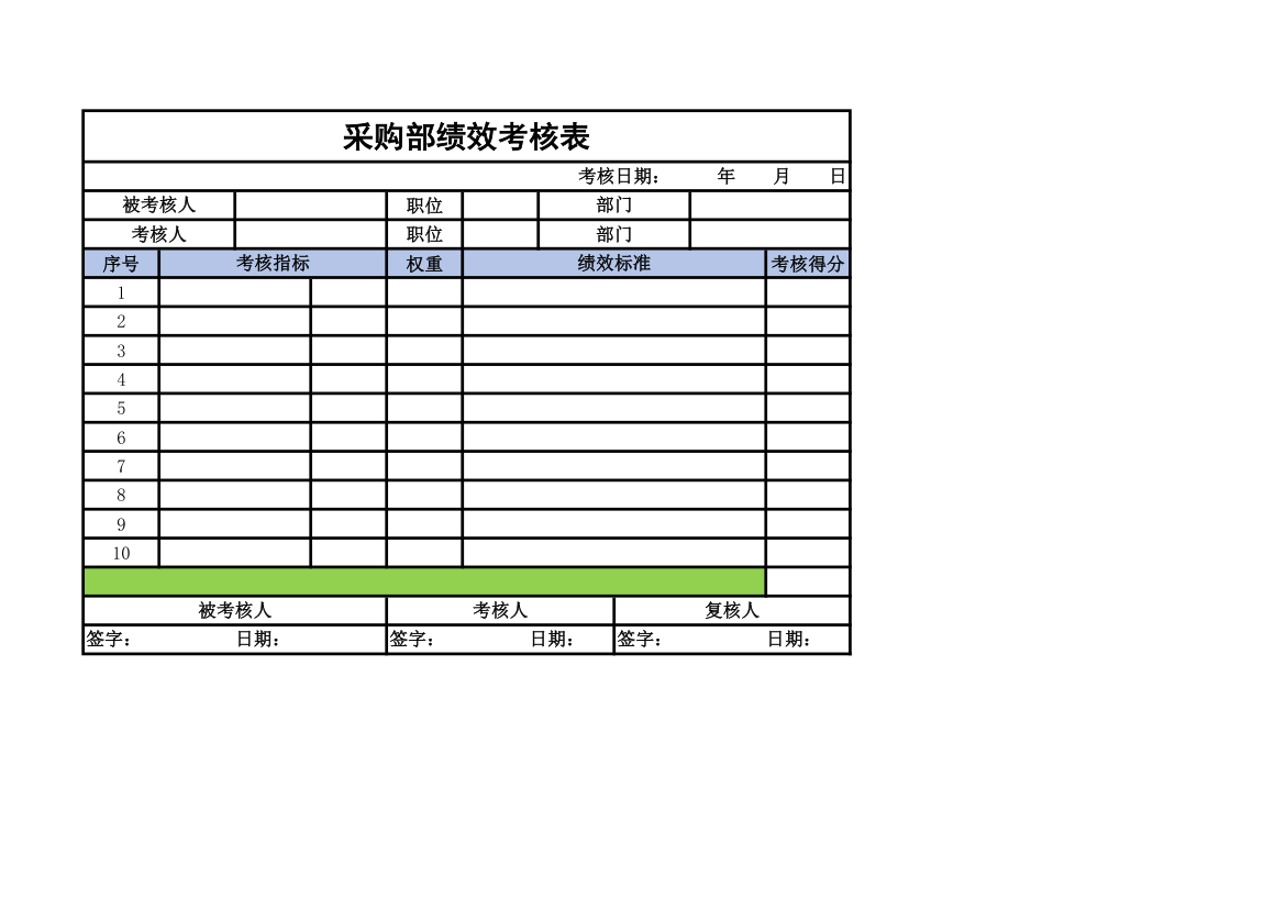 采购部绩效考核表.xlsx第1页