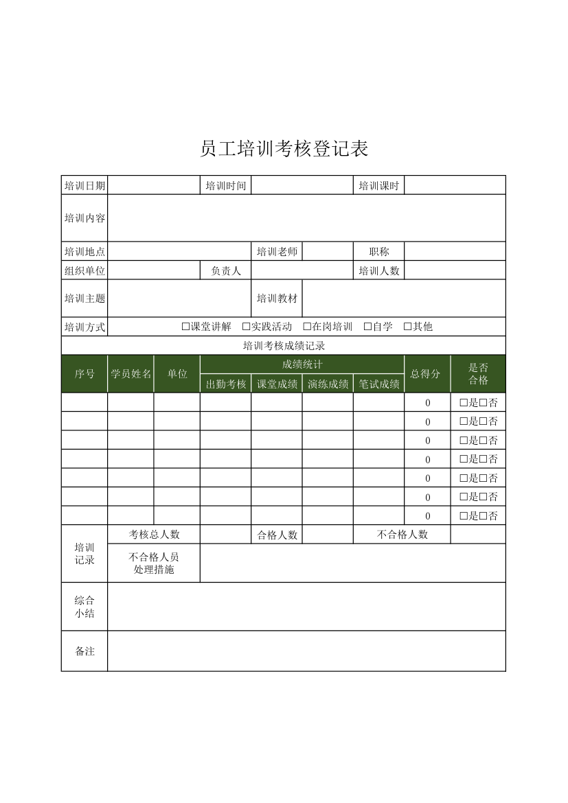 员工培训考核登记表.xlsx第1页