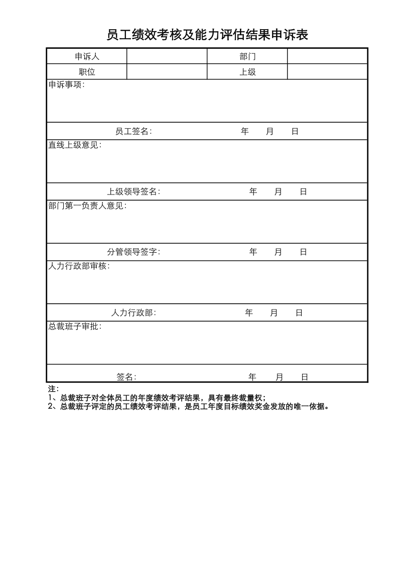 员工绩效考核及能力评估结果申诉.xlsx