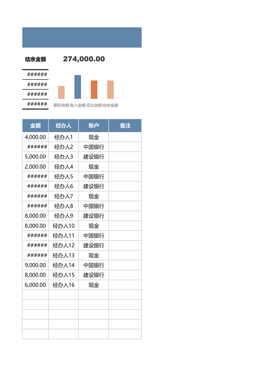 收支财务报表.xlsx第67页