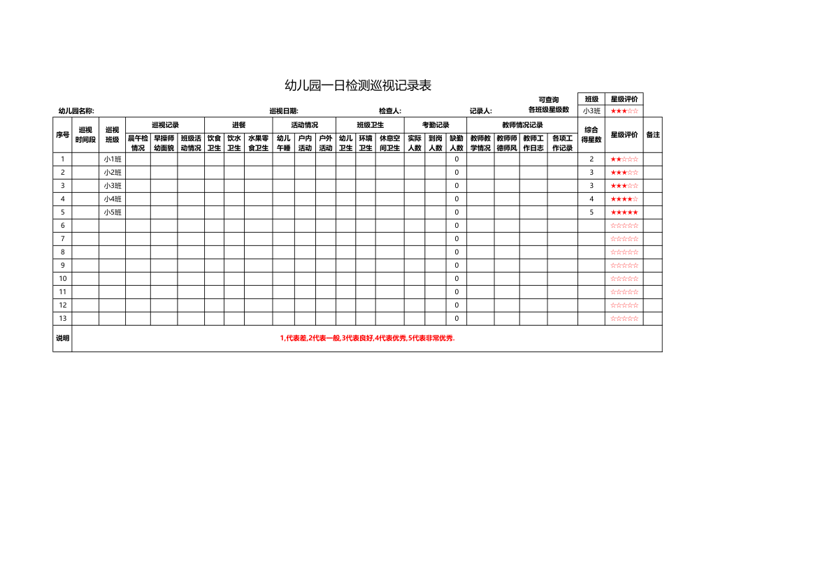 幼儿园一日检测巡视记录表.xlsx