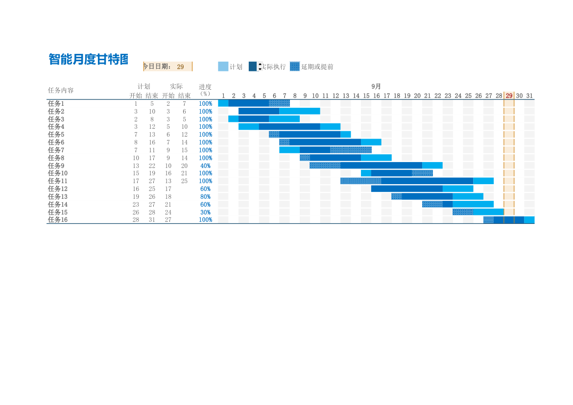 智能月度甘特图.xlsx第1页