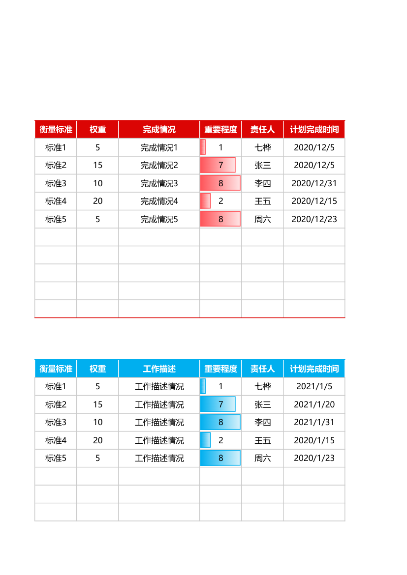 工作总结计划表.xlsx第3页