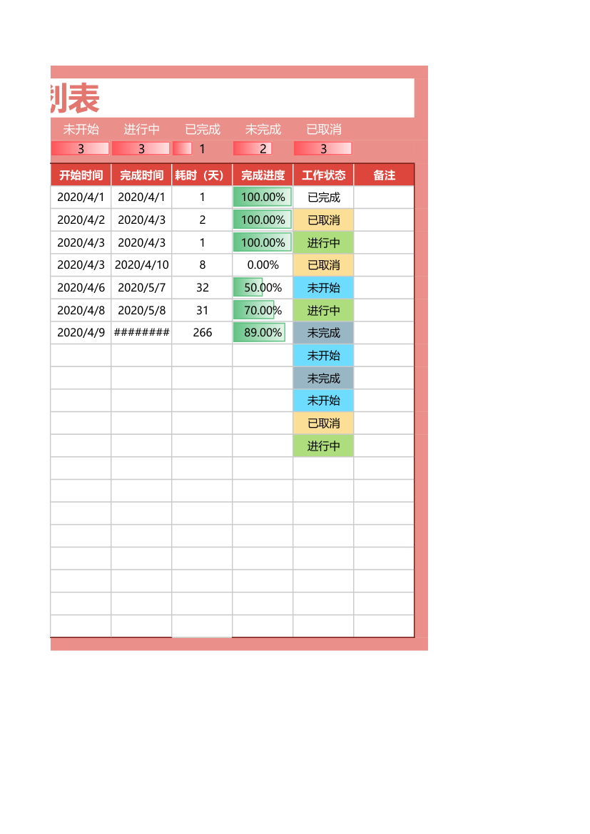工作计划表-自动统计和标注颜色.xlsx第2页
