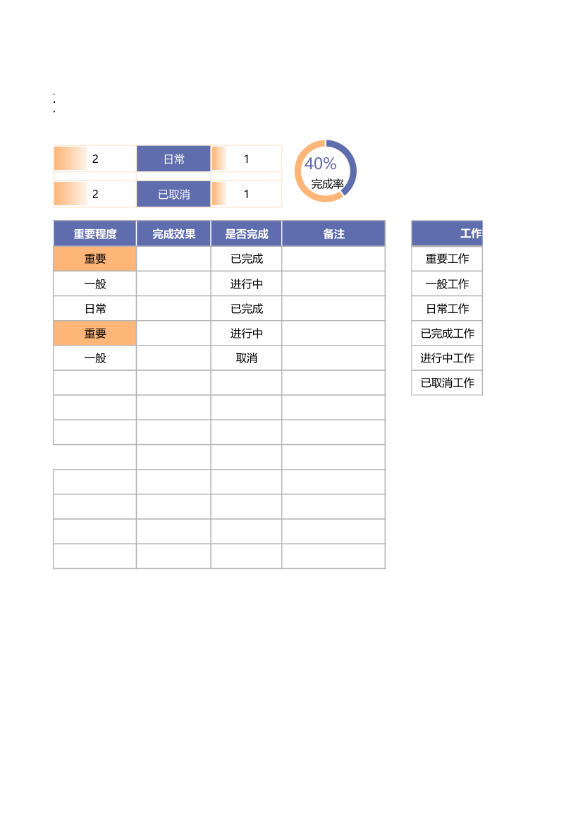 工作计划表（自动统计）.xlsx第2页