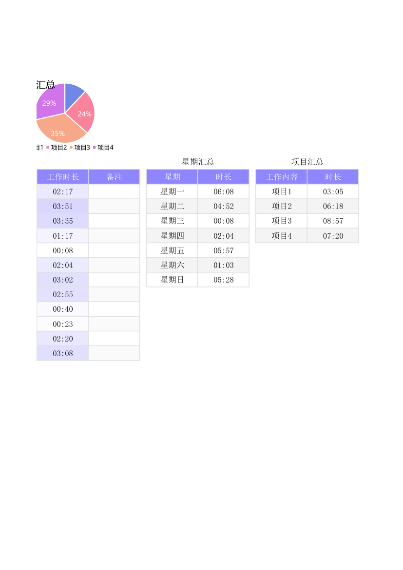 工作时间记录表.xlsx第2页