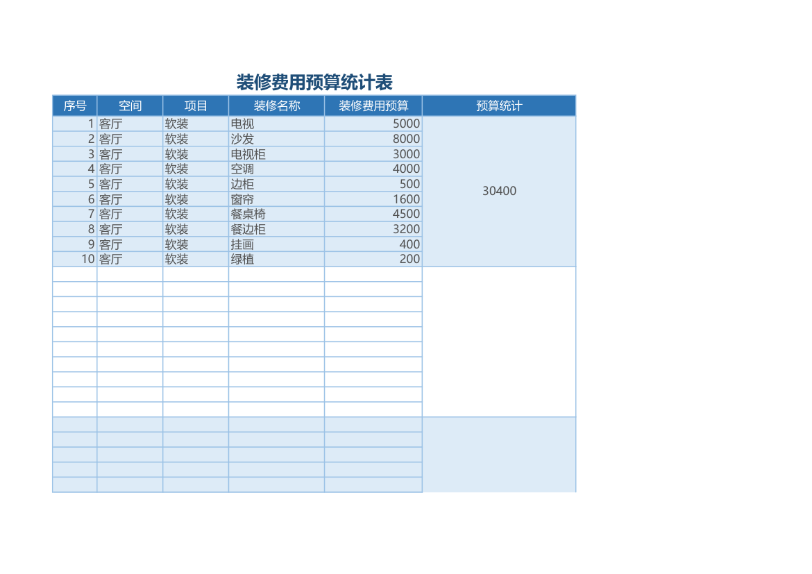 装修费用预算统计表.xlsx第1页