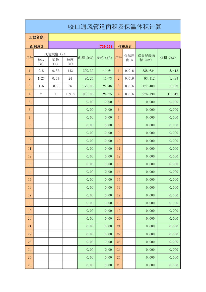 通风管道面积及保温材料计算.xls