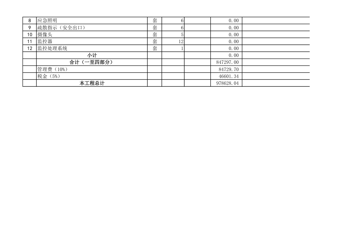 酒店装饰工程预算表.xls第7页