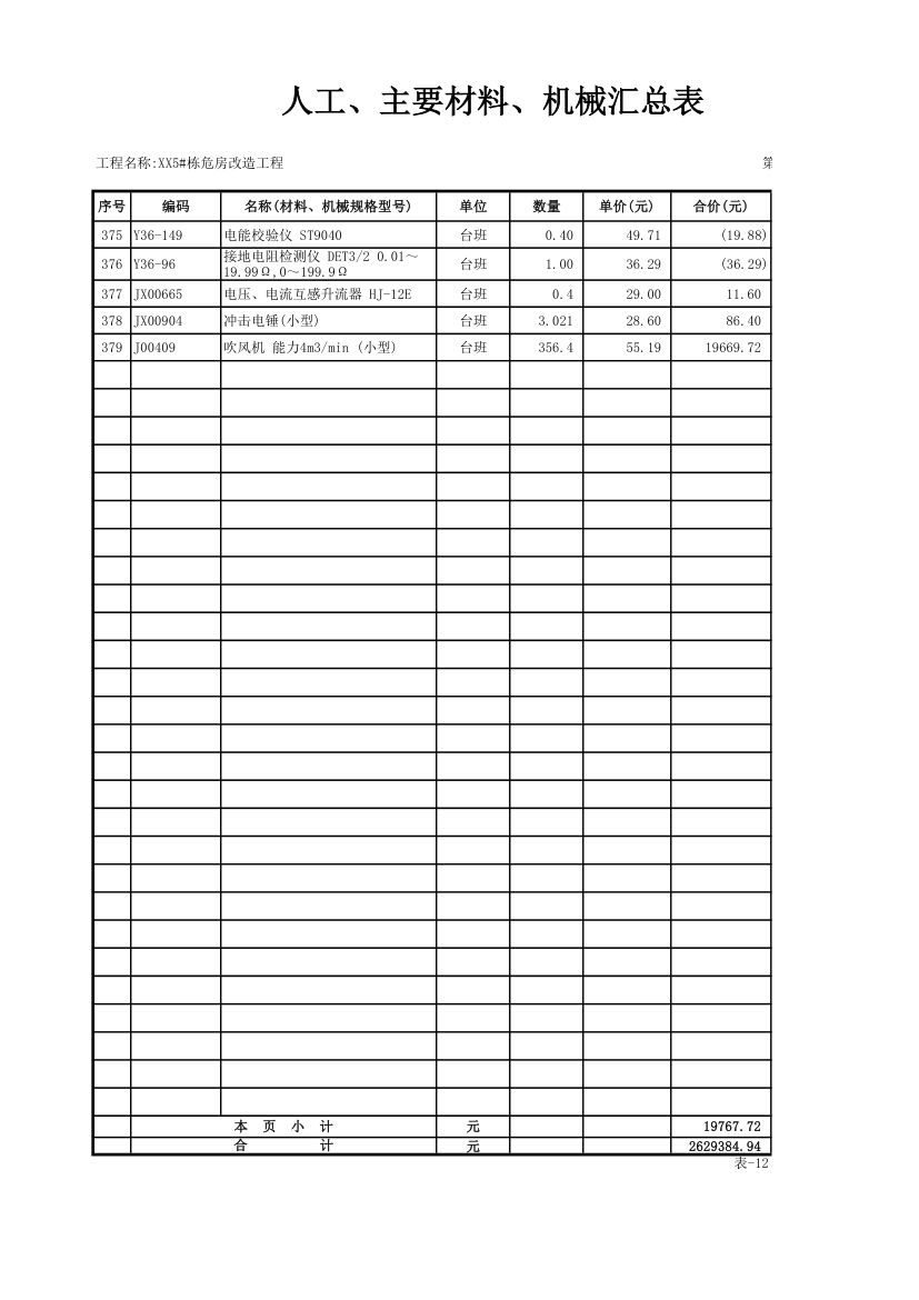 表12工程人材机汇总表湖南.xls第12页